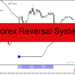 خرید و دانلود دانلود اندیکاتور سیگنال دهی برای متاتریدر4 با نام Forex Reversal System