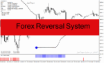 خرید و دانلود دانلود اندیکاتور سیگنال دهی برای متاتریدر4 با نام Forex Reversal System