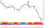 خرید و دانلود دانلود اندیکاتور سیگنال خرید و فروش بسیار قوی برای متاتریدر4 با نام forex mass profit system - تصویر 4