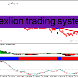 خرید و دانلود دانلود اندیکاتور سیگنال طلایی برای متاتریدر4 با نام forexlion trading system
