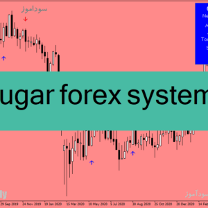 خرید و دانلود دانلود اندیکاتور سیگنال خرید و فروش برای متاتریدر4 با نام cougar forex system