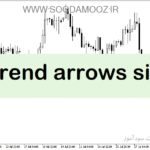 خرید و دانلود دانلود اندیکاتور سیگنال فارکس برای متاتریدر5 با نام trend arrows sign