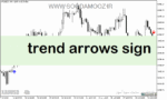خرید و دانلود دانلود اندیکاتور سیگنال فارکس برای متاتریدر5 با نام trend arrows sign