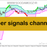 خرید و دانلود دانلود اندیکاتور سیگنال خرید و فروش بسیار قوی رایگان برای متاتریدر5 با نام super signals channel v3