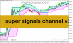 خرید و دانلود دانلود اندیکاتور سیگنال خرید و فروش بسیار قوی رایگان برای متاتریدر5 با نام super signals channel v3