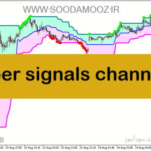 خرید و دانلود دانلود اندیکاتور سیگنال خرید و فروش بسیار قوی رایگان برای متاتریدر5 با نام super signals channel v3