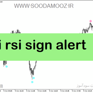خرید و دانلود دانلود اندیکاتور سیگنال خرید و فروش بسیار قوی برای متاتریدر5 با نام i rsi sign alert