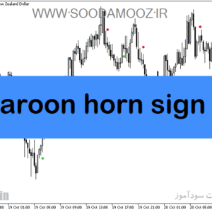 خرید و دانلود دانلود اندیکاتور سیگنال دهی برای متاتریدر5 با نام aroon horn sign