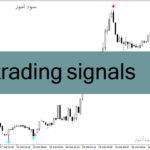خرید و دانلود دانلود اندیکاتور سیگنال دهی برای متاتریدر4 با نام trading signals