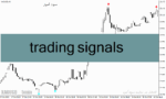 خرید و دانلود دانلود اندیکاتور سیگنال دهی برای متاتریدر4 با نام trading signals