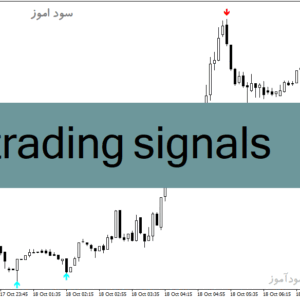 خرید و دانلود دانلود اندیکاتور سیگنال دهی برای متاتریدر4 با نام trading signals