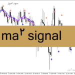 خرید و دانلود دانلود اندیکاتور سیگنال خرید و فروش برای متاتریدر4 با نام ma2 signal