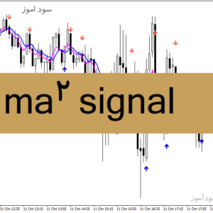 خرید و دانلود دانلود اندیکاتور سیگنال خرید و فروش برای متاتریدر4 با نام ma2 signal