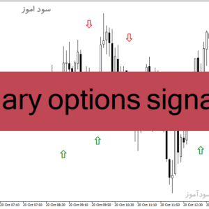 خرید و دانلود دانلود اندیکاتور سیگنال باینری برای متاتریدر4 با نام Binary options signals