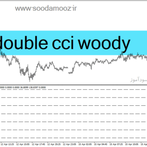 خرید و دانلود دانلود اندیکاتور شاخص کانال کالا برای متاتریدر4 با نام double cci woody