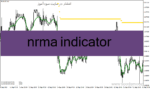 خرید و دانلود دانلود اندیکاتور شروع روند برای متاتریدر4 با نام nrma indicator