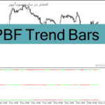 خرید و دانلود دانلود اندیکاتور شناسایی روند برای متاتریدر4 با نام PBF Trend Bars