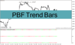 خرید و دانلود دانلود اندیکاتور شناسایی روند برای متاتریدر4 با نام PBF Trend Bars
