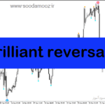 خرید و دانلود دانلود اندیکاتور شناسایی سقف و کف برای متاتریدر5 با نام brilliant reversal