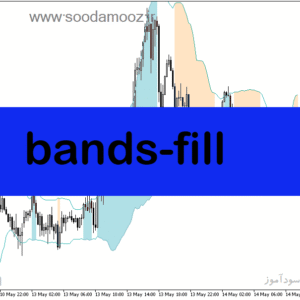 خرید و دانلود دانلود اندیکاتور شناسایی بازار رنج برای متاتریدر5 با نام bands-fill