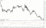 خرید و دانلود دانلود اندیکاتور شناسایی حمایت و مقاومت برای متاتریدر4 با نام trade breakout - تصویر 3