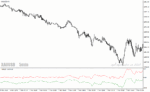 خرید و دانلود دانلود اندیکاتور شناسایی حمایت و مقاومت برای متاتریدر4 با نام trade breakout - تصویر 4