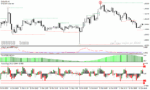 خرید و دانلود دانلود اندیکاتور شناسایی پولبک برای متاتریدر با نام pullback trading system - تصویر 5