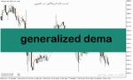 خرید و دانلود دانلود اندیکاتور طلا فارکس برای متاتریدر5 با نام generalized dema