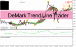 خرید و دانلود دانلود اندیکاتور طلایی فارکس برای متاتریدر4 با نام DeMark Trend Line Trader System