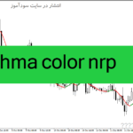 خرید و دانلود دانلود اندیکاتور غیر اصلاحی فارکس برای متاتریدر4 با نام hma color nrp