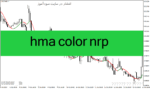 خرید و دانلود دانلود اندیکاتور غیر اصلاحی فارکس برای متاتریدر4 با نام hma color nrp