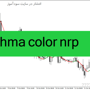خرید و دانلود دانلود اندیکاتور غیر اصلاحی فارکس برای متاتریدر4 با نام hma color nrp