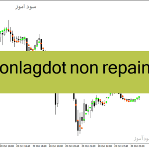 خرید و دانلود دانلود اندیکاتور غیر اصلاحی فارکس برای متاتریدر4 با نام nonlagdot non repaint