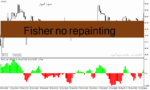 خرید و دانلود دانلود اندیکاتور غیر اصلاحی برای متاتریدر4 با نام Fisher no repainting