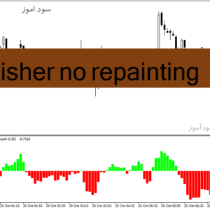 خرید و دانلود دانلود اندیکاتور غیر اصلاحی برای متاتریدر4 با نام Fisher no repainting