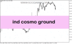 خرید و دانلود دانلود اندیکاتور فارکس برای متاتریدر5 با نام ind cosmo ground