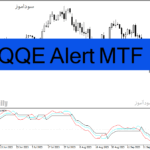 خرید و دانلود دانلود اندیکاتور فارکس برای متاتریدر4 با نام QQE Alert MTF