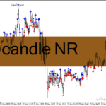 خرید و دانلود دانلود اندیکاتور فارکس رایگان برای متاتریدر4 با نام candle NR