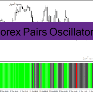 خرید و دانلود دانلود اندیکاتور فارکس رایگان برای متاتریدر4 با نام Forex Pairs Oscillator