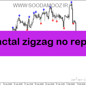 خرید و دانلود دانلود اندیکاتور فراکتال غیراصلاحی برای متاتریدر5 با نام fractal zigzag no repaint