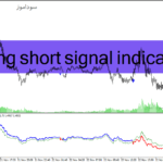 خرید و دانلود دانلود اندیکاتور فوق حرفه ای سیگنال یاب برای متاتریدر4 با نام long short signal indicator