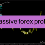 خرید و دانلود دانلود اندیکاتور فوق حرفه ای سیگنال یاب برای متاتریدر4 با نام massive forex profit