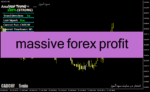 خرید و دانلود دانلود اندیکاتور فوق حرفه ای سیگنال یاب برای متاتریدر4 با نام massive forex profit