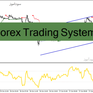خرید و دانلود دانلود اندیکاتور فوق حرفه ای سیگنال یاب برای متاتریدر4 با نام Forex Trading System