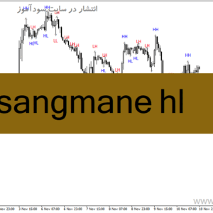 خرید و دانلود دانلود اندیکاتور فول پرایس اکشن برای متاتریدر4 با نام sangmane hl