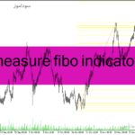 خرید و دانلود دانلود اندیکاتور فیبوناچی برای متاتریدر4 با نام measure fibo indicator