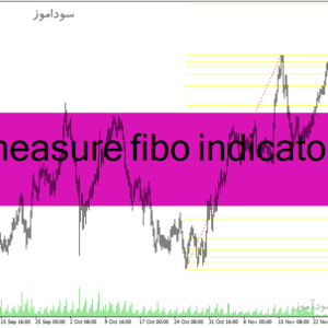 خرید و دانلود دانلود اندیکاتور فیبوناچی برای متاتریدر4 با نام measure fibo indicator
