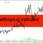 خرید و دانلود دانلود اندیکاتور فیبوناچی برای متاتریدر4 با نام gefiboplug indicator