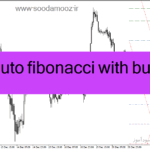 خرید و دانلود دانلود اندیکاتور فیبوناچی اتوماتیک برای متاتریدر4 با نام Adr Auto Fibonacci with Button