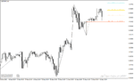 خرید و دانلود دانلود اندیکاتور فیبوناتچی با نام Dynamic Fibonacci Indicator در متاتریدر4 - تصویر 3